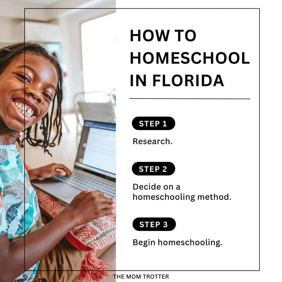 How To Homeschool In Florida