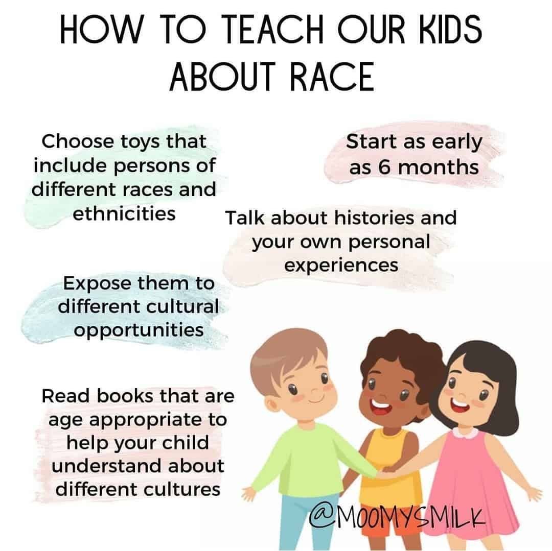 How to teach kids about race